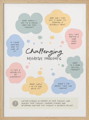 Negative Thoughts Poster