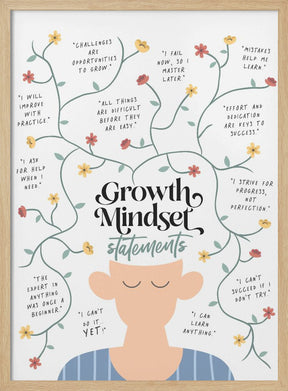 Growth Mindset Statements Poster