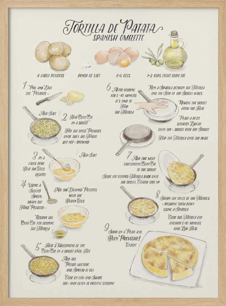 Blursbyai Rcp001 01 Poster24x36 Poster