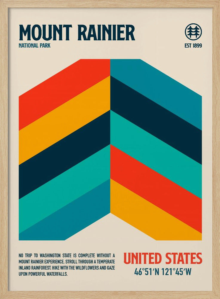Mount Rainier National Park Travel Poster Poster