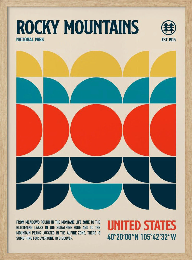 Rocky Mountains National Park Travel Poster Poster