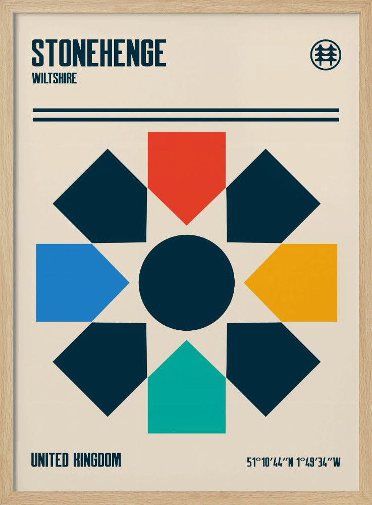 Stonehenge Travel Poster Poster