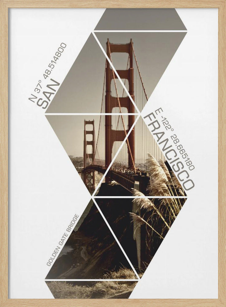 Coordinates SAN FRANCISCO Golden Gate Bridge Poster