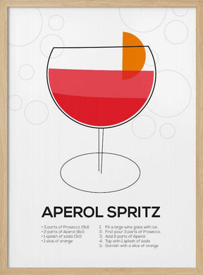 Aperol Spritz Poster