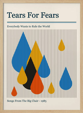 Tears for Fears Retro Gig Poster Poster