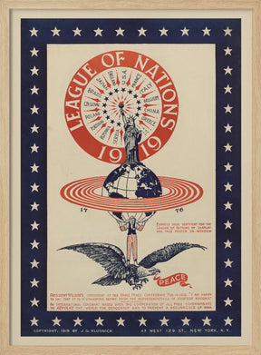 League of Nations 1919 Poster