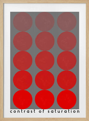 Bauhaus contrast of saturation Poster