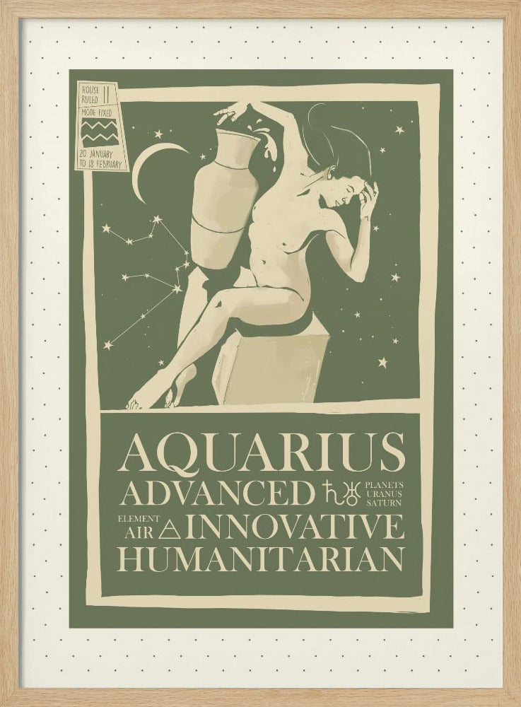 Aquarius Zodiac Poster Poster