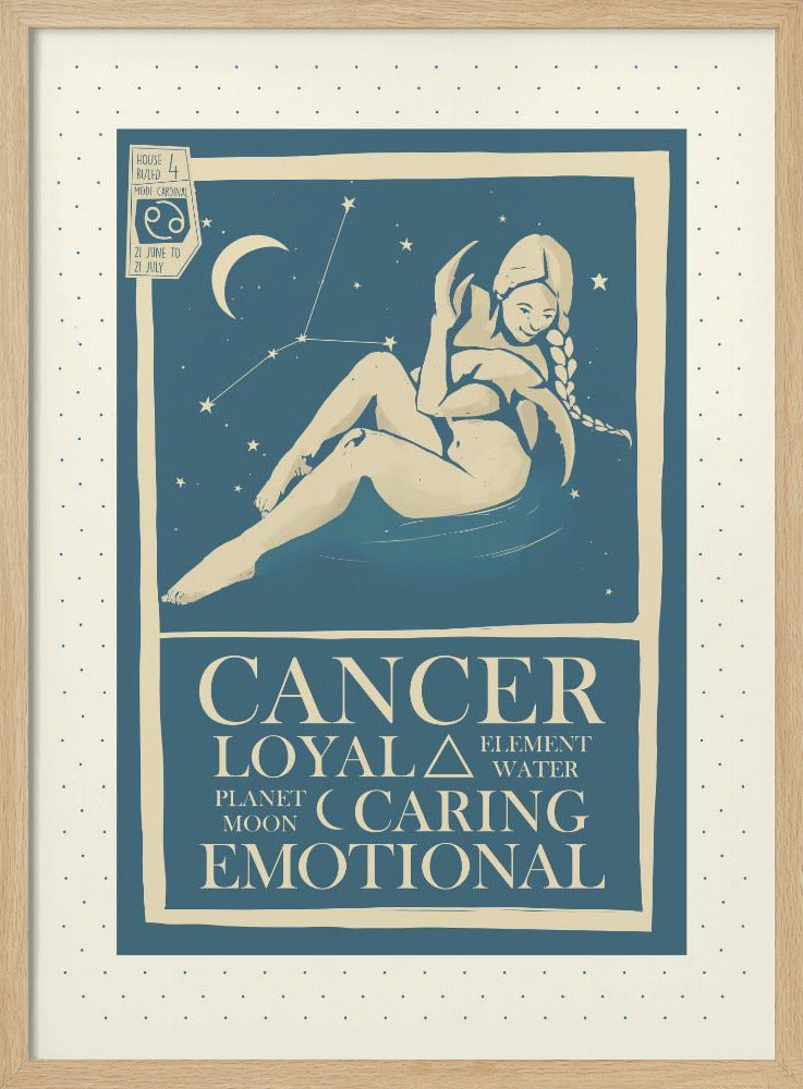 Cancer Zodiac Poster Poster