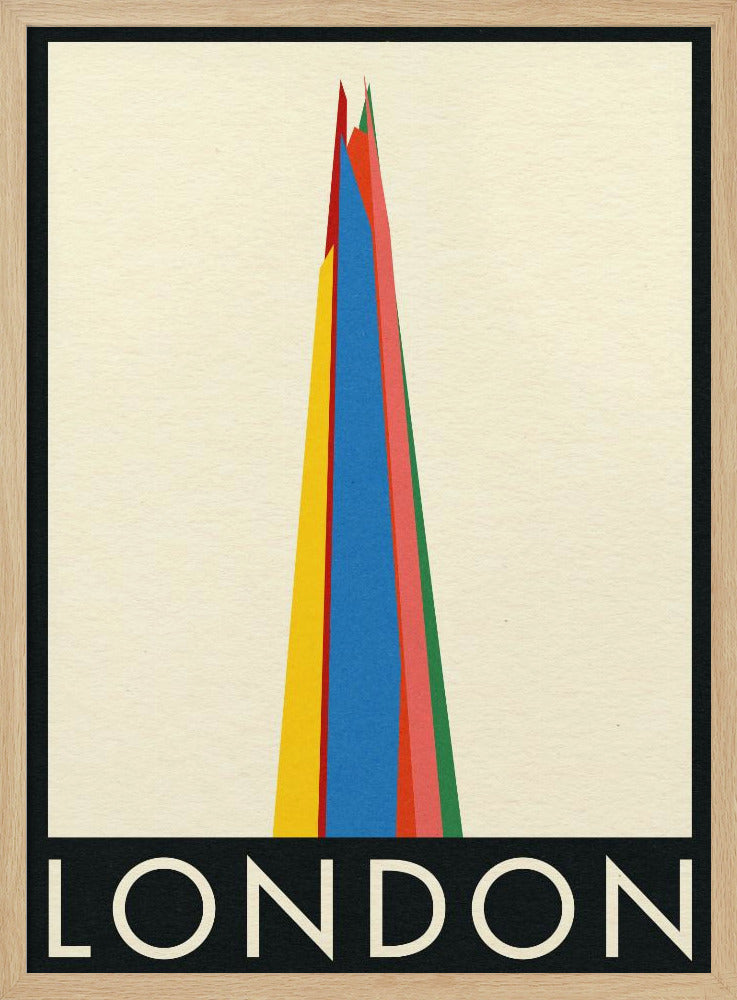 London the Shard Poster