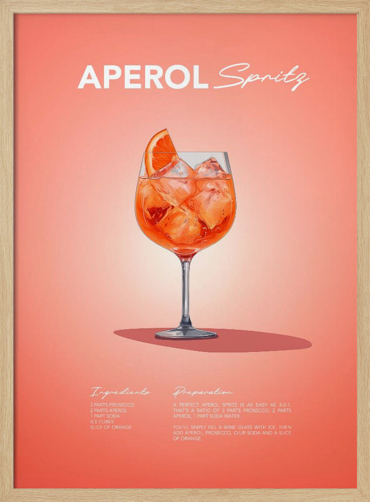 Aperol Spritz Recipe Poster