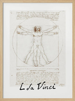 Vitruvian Man Signature Poster