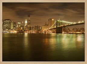 New York Skyline Poster