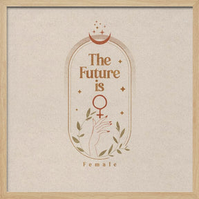 The Future Is Poster