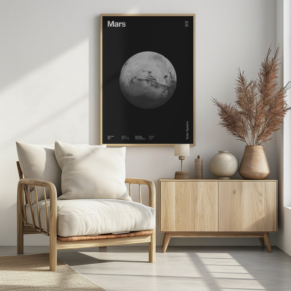 Solar System Mars Poster