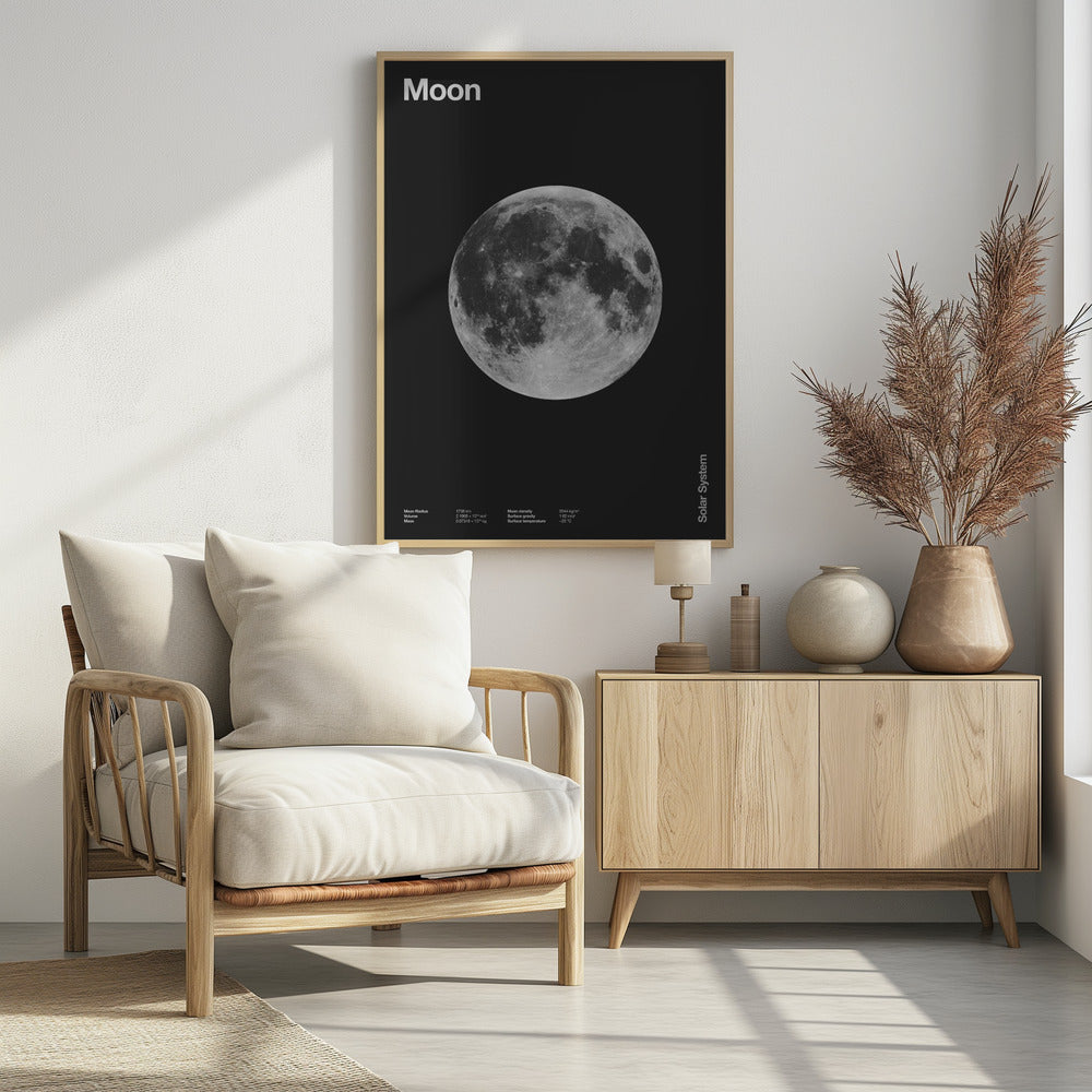 Solar System Moon Poster