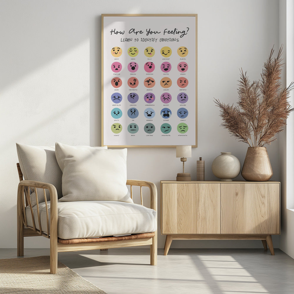 Feeling Chart Poster