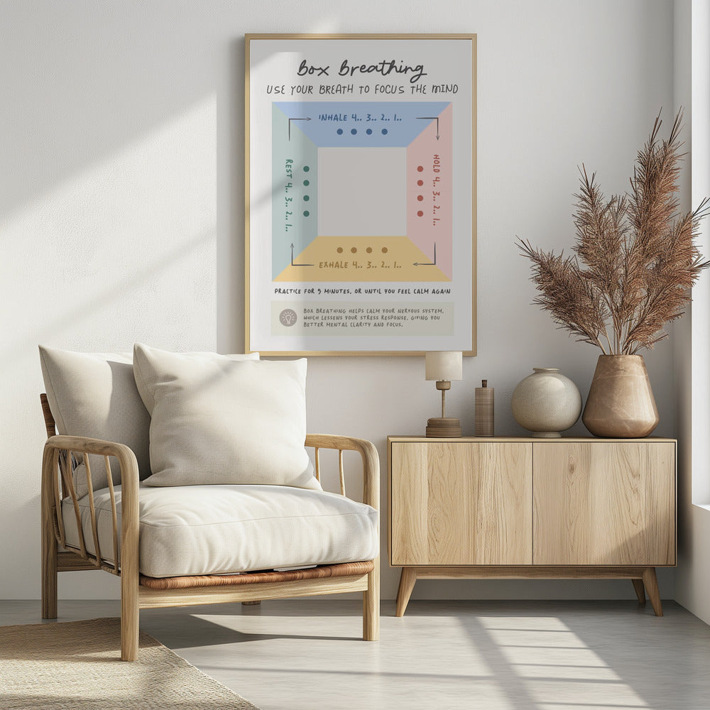 Box Breathing Poster