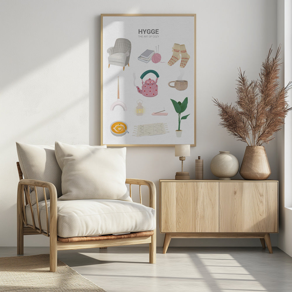 Hygge Poster