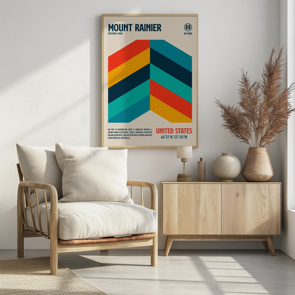Mount Rainier National Park Travel Poster Poster