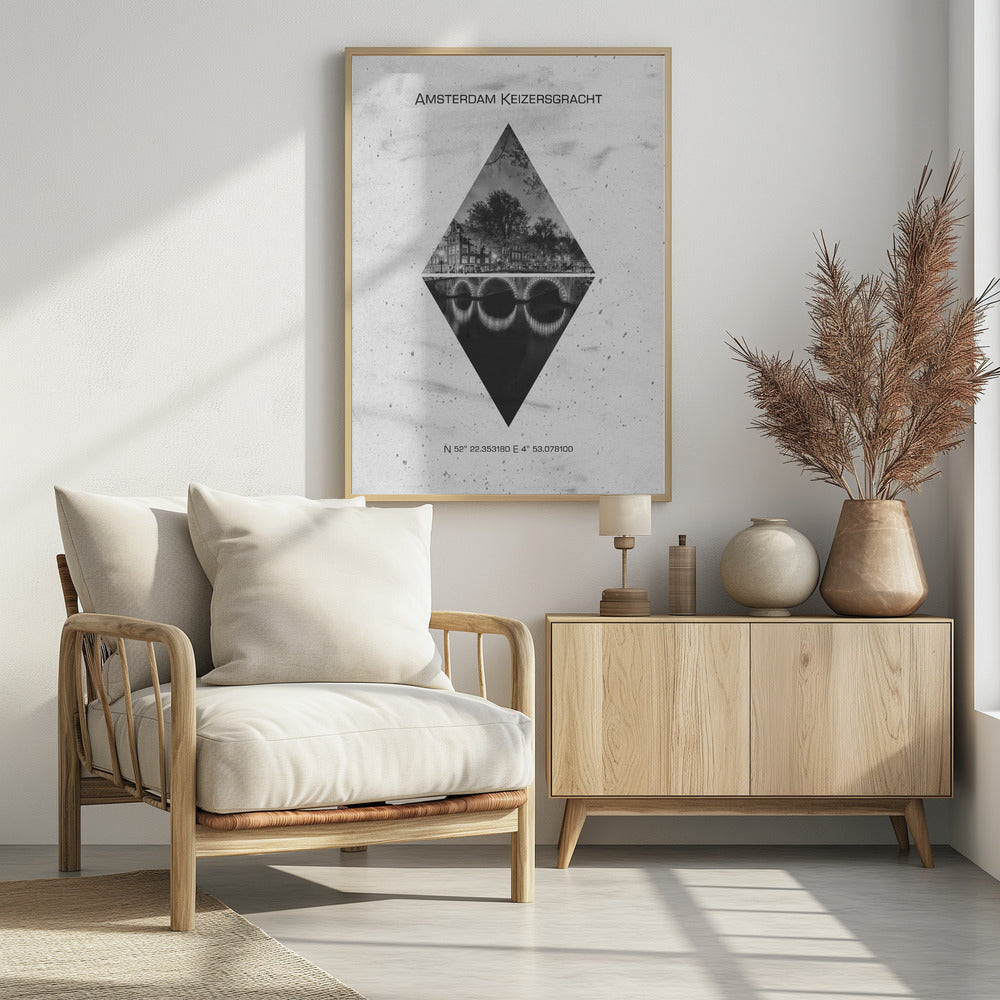 Coordinates AMSTERDAM Keizersgracht Poster