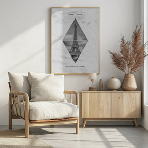 Coordinates PARIS Eiffel Tower Poster