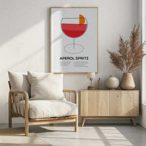 Aperol Spritz Poster