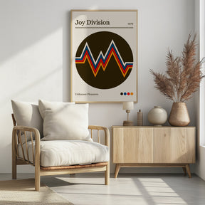 Joy Division Retro gig poster Poster