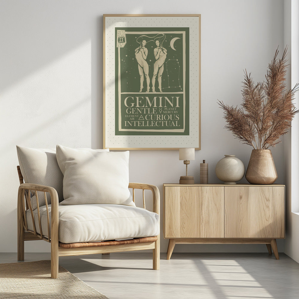 Gemini Zodiac Poster Poster