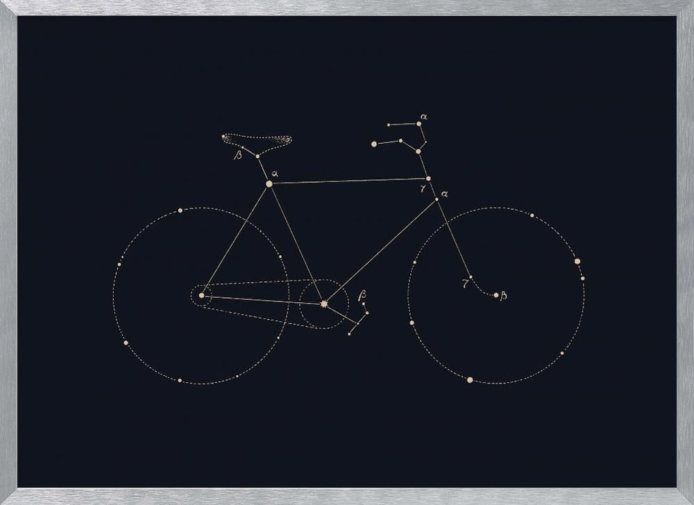 Bike Constellation Poster