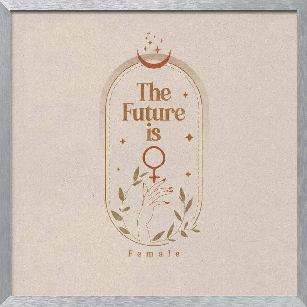 The Future Is Poster