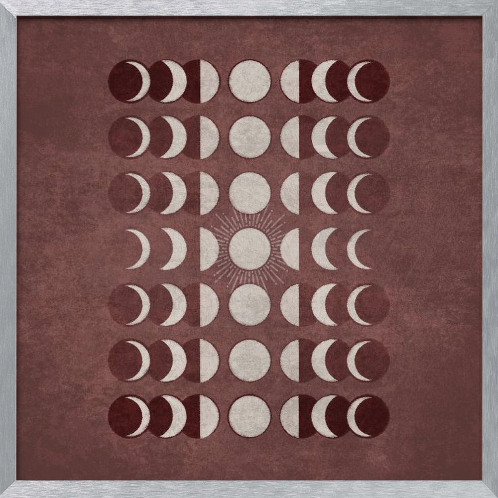 Visne Moons Phases Poster