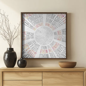 GRAPHIC ART Life Circles Poster