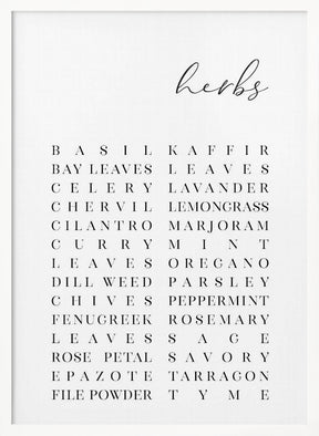 List of herbs Poster