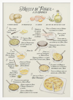 Illustrated recipe of tortilla de patata in Spanish Poster