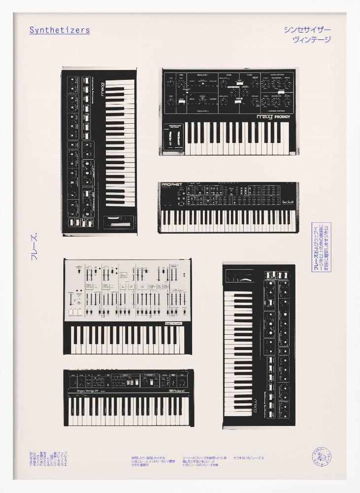 Synthetisers Poster