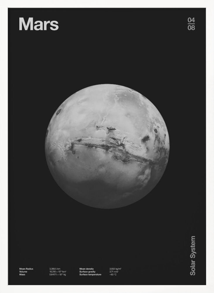 Solar System Mars Poster