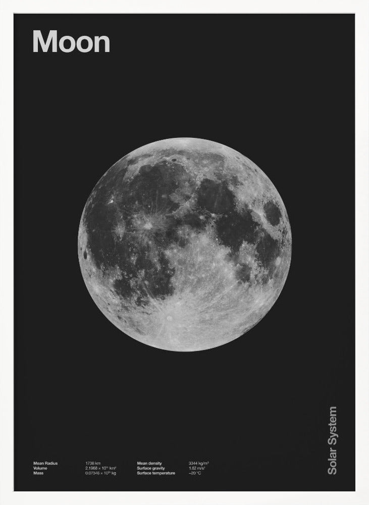 Solar System Moon Poster