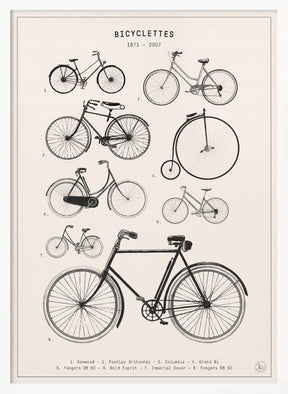 Bicyclettes Poster