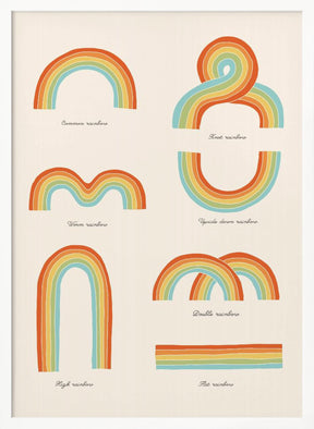 Know Your Rainbows Poster