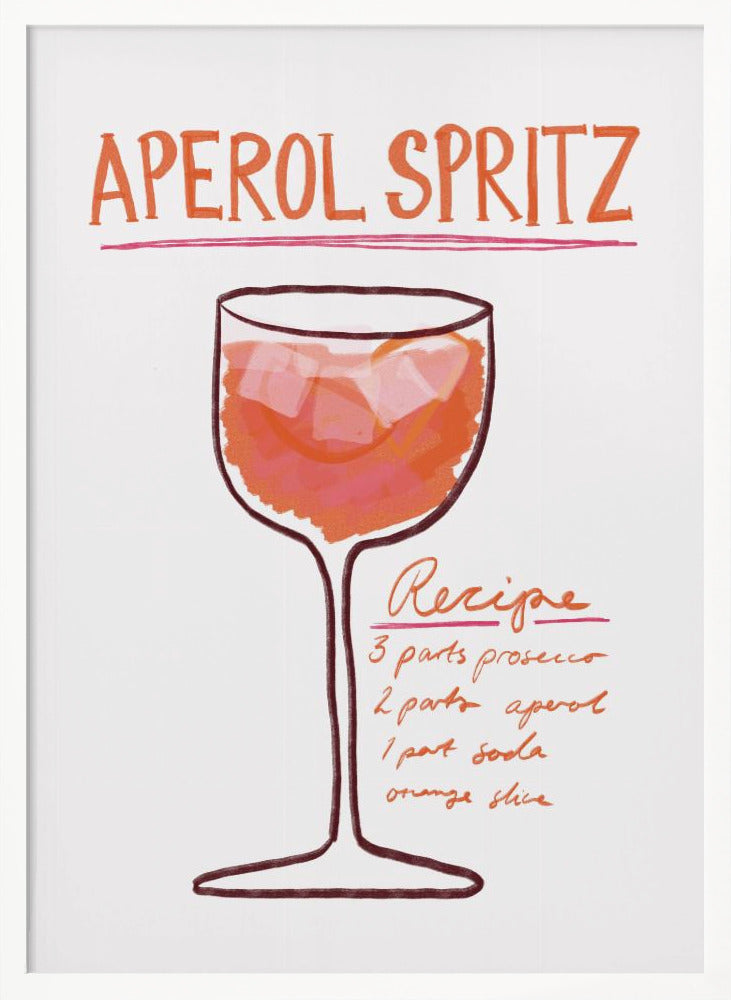 Aperol Spritz Poster