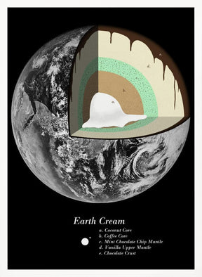 Sweet Earth Poster