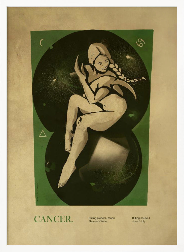 Cancer print Poster