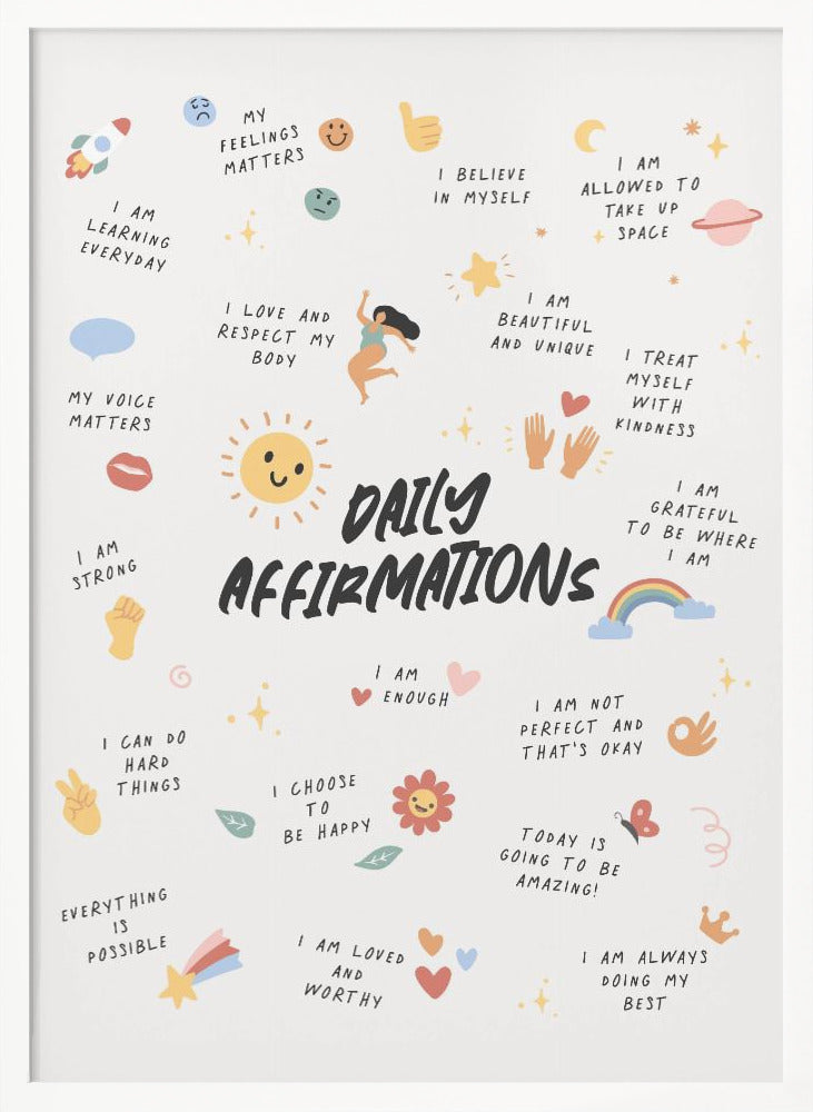 Daily Affirmations No2 Poster