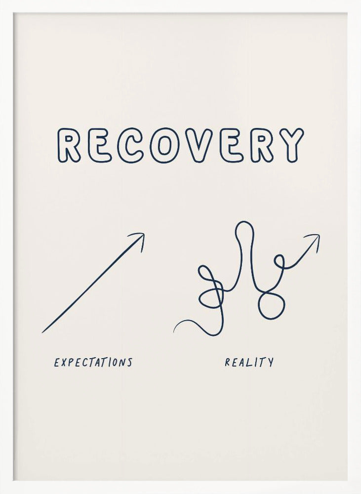 Recovery Poster