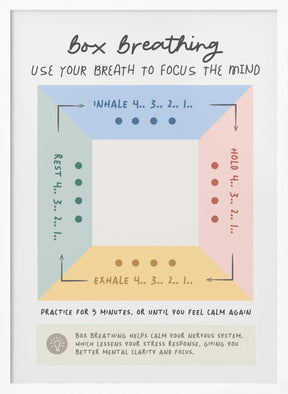 Box Breathing Poster