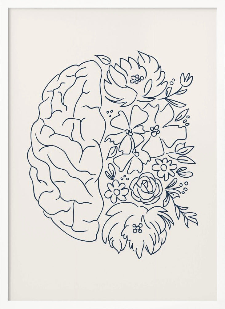 Brain Sketch Poster