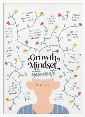 Growth Mindset Statements Poster