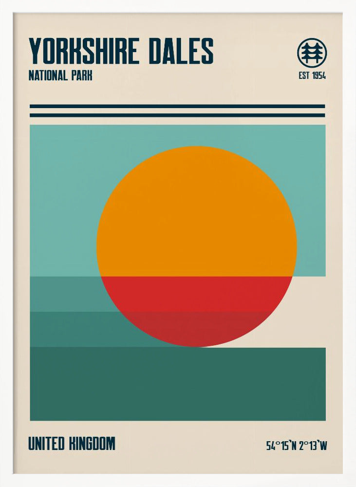 Yorkshire Dales National Park Travel Poster Poster