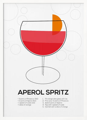 Aperol Spritz Poster